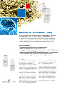 Specialty Diagnostix Synthetische Cannabinoide-1